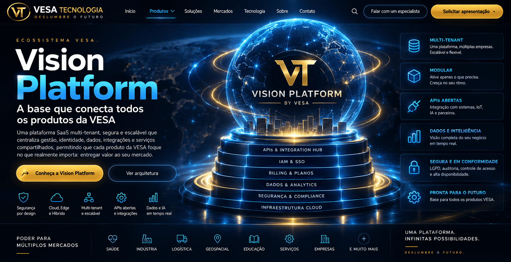 Vision Platform - ecossistema SaaS empresarial multi-tenant
